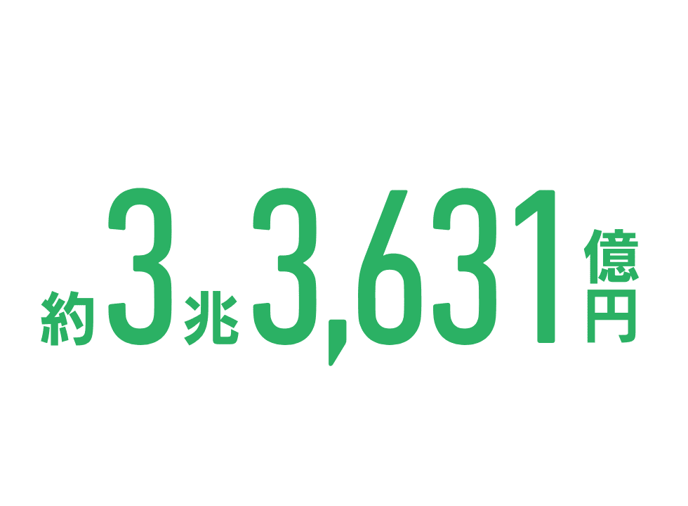 約3兆3,631億円
