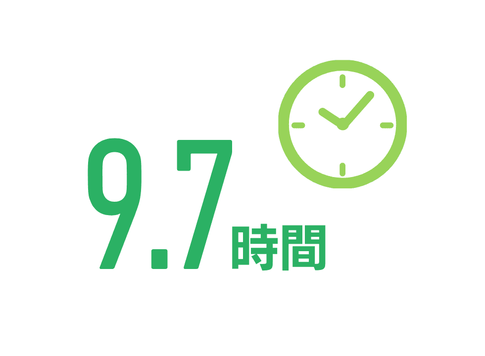 9.7時間