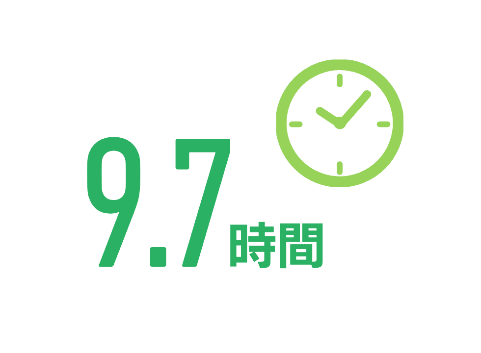 12.1時間